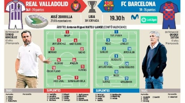 Diario Sport incluye a Arturo Vidal entre los titulares del choque de hoy ante Valladolid