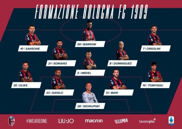 La formación del Bologna de Gary Medel.