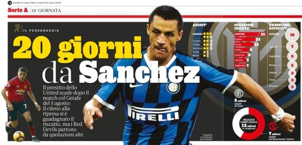 Alexis Sánchez encabeza la ofensiva del Inter después del receso, según el reporte de La Gazzetta dello Sport