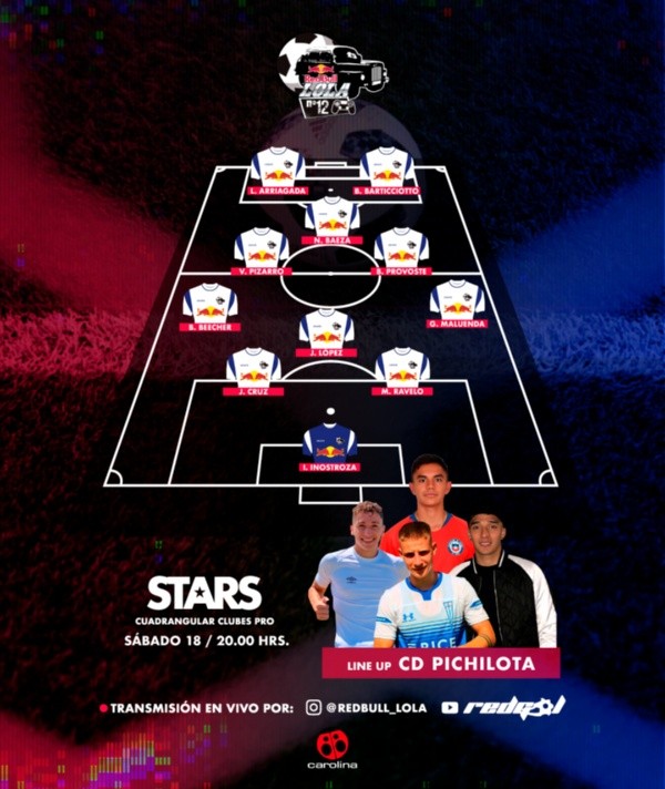 Line Up de CD Pichilota para enfrentar la final del Red Bull Lola 12.
