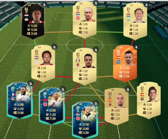 Primera plantilla de Barcelona