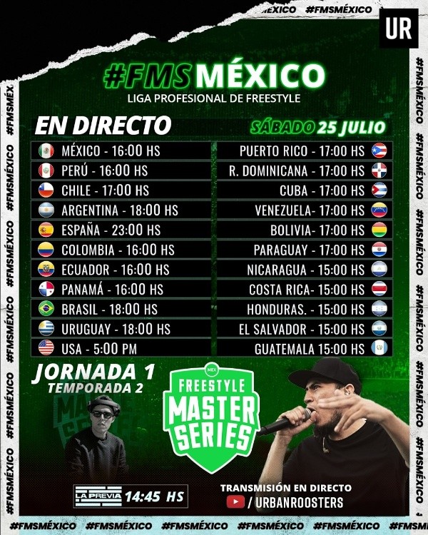 FMS México 2020 Horario y dónde ver online la primera fecha de