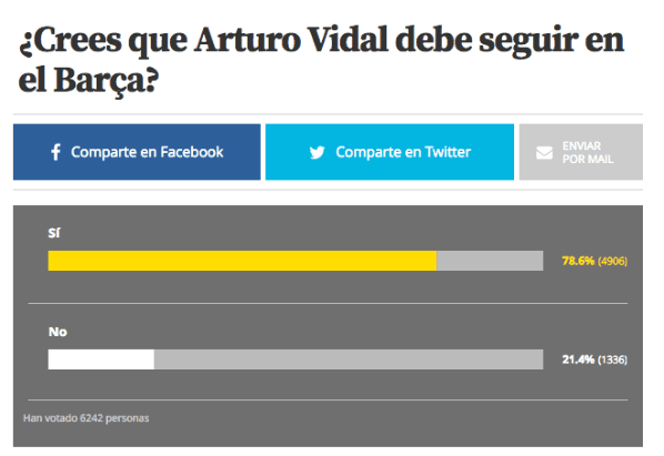 Vidal Vidal