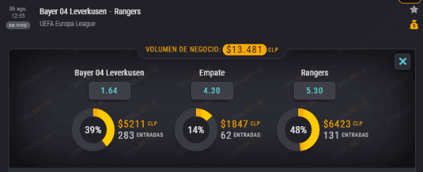 Estas son las cuotas para que te la juegues en el partido de Charles Aránguiz y el Bayer Leverkusen ante Glasgow Rangers por la Europa League, de este jueves 6 de agosto.