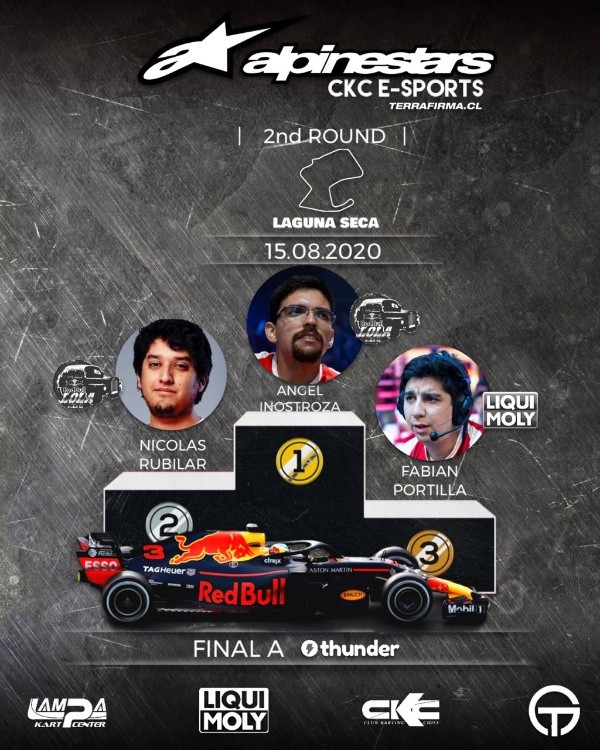 El campeón mundial de GT Sports en Tokio 2019 tuvo otra sólida jornada que lo acerca aún más al gran premio del exclusivo test en un Fórmula Tatuus.