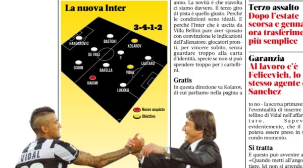 Arturo Vidal aparece con un lugar seguro en la oncena que proyecta Antonio Conte para la próxima temporada con el Inter - Gazzetta