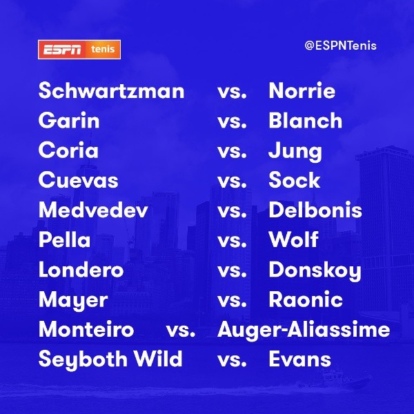 Sudamericanos en US Open