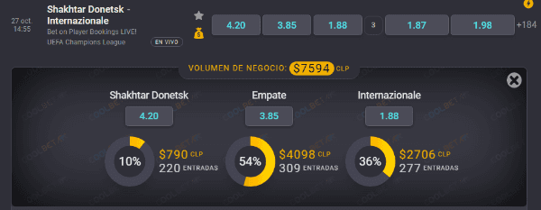 Estas son las cuotas para que te la juegues por Inter de Milán, o por Shakhtar Donetsk, en la segunda jornada de la fase de grupos de la UEFA Champions League. | Foto: Coolbet.