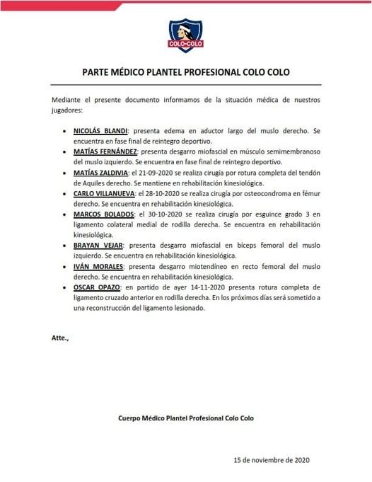 Parte médico de Colo Colo en el Campeonato Nacional