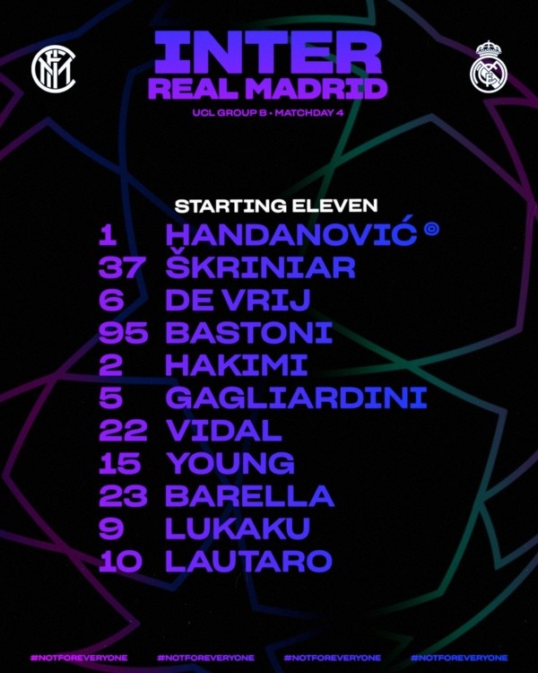 Formación confirmada del Inter para enfrentar al Real Madrid, con Arturo Vidal entre los titulares.