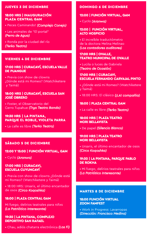 La programación de FAMFEST 2020.(1)