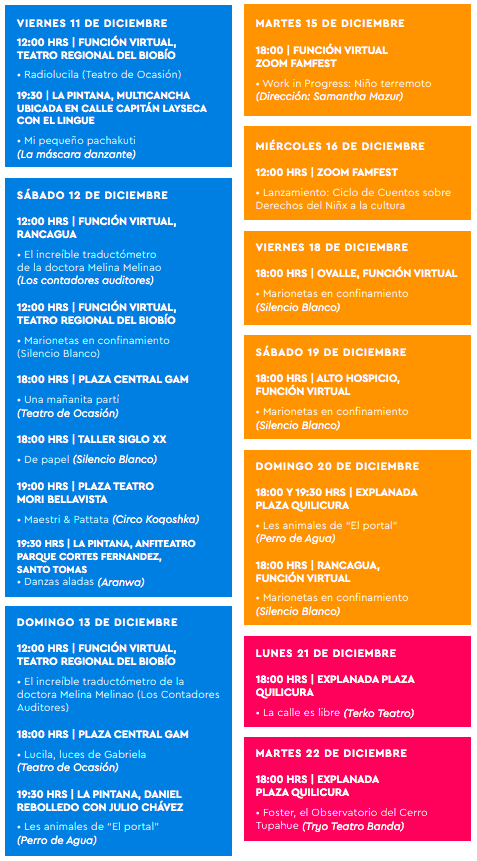 La programación de FAMFEST 2020.(2)
