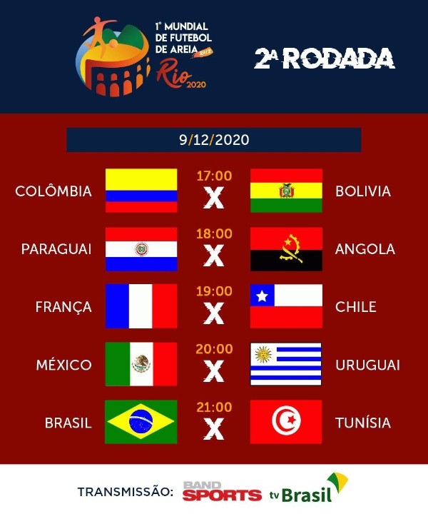 Chile jugará hoy a ante Francia.