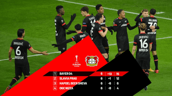 Leverkusen ganó el grupo