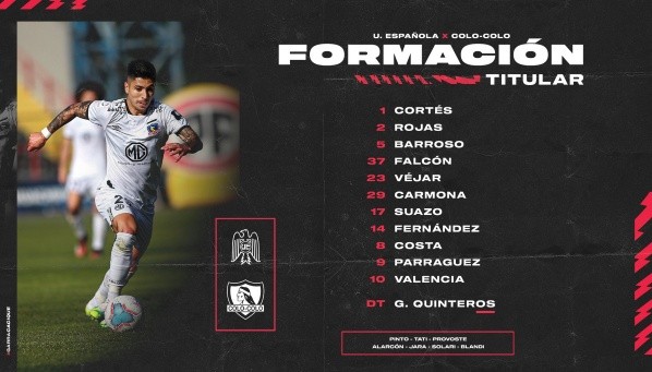 La formación confirmada de Colo Colo para otra “final” contra Unión Española.