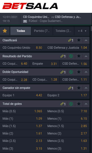 Estas son las cuotas para que te la juegues en el duelo de Copa Sudamericana de Coquimbo Unido ante Defensa y Justicia. ¿Quién se queda con la ida? | Foto: Betsala.