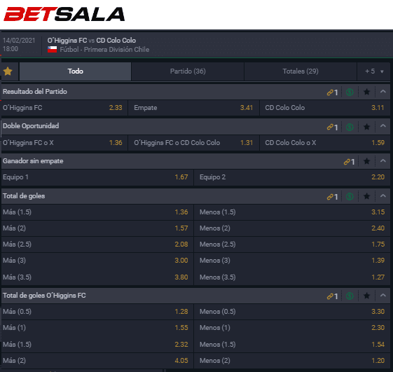 Estas son las cuotas para que te la juegues por Colo Colo o por O’higgins de Rancagua en la última fecha del Campeonato Nacional 2020. | Foto: Betsala.
