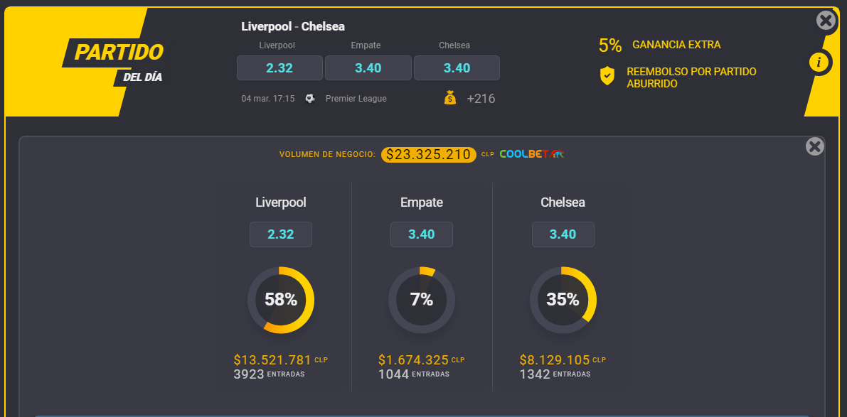 Estas son las cuotas para que te la juegues ya sea por Liverpool o Cheslea en este importante partido de la Prermier League. ¿Te la juegas? | Foto: Coolbet.
