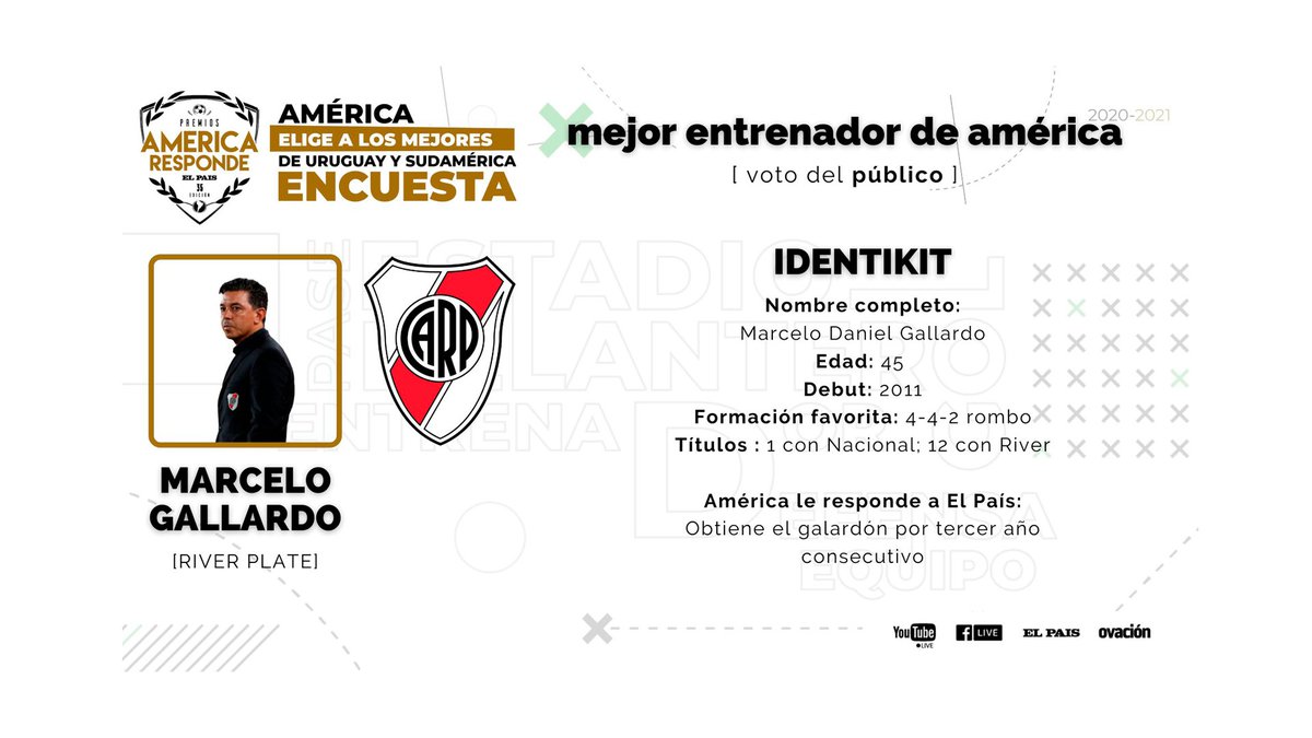 Gallardo ganó el premio por tercer año al hilo.