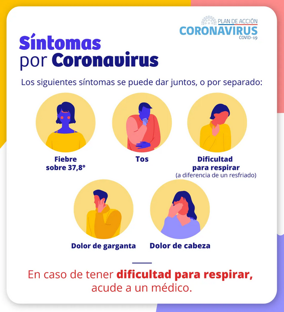 gob.cl/coronavirus