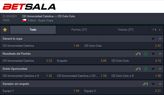 Estas son las cuotas para que te la juegues por Universidad Católica y Colo Colo en la disputa de la Supercopa de Chile en el Estadio Nacional. | Foto: Betsala.