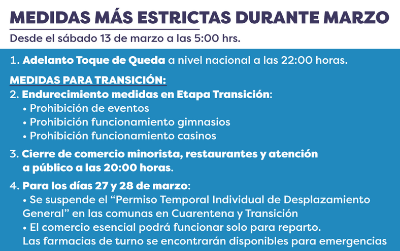 Plan Paso a Paso: https://www.gob.cl/pasoapaso#planMarzo/