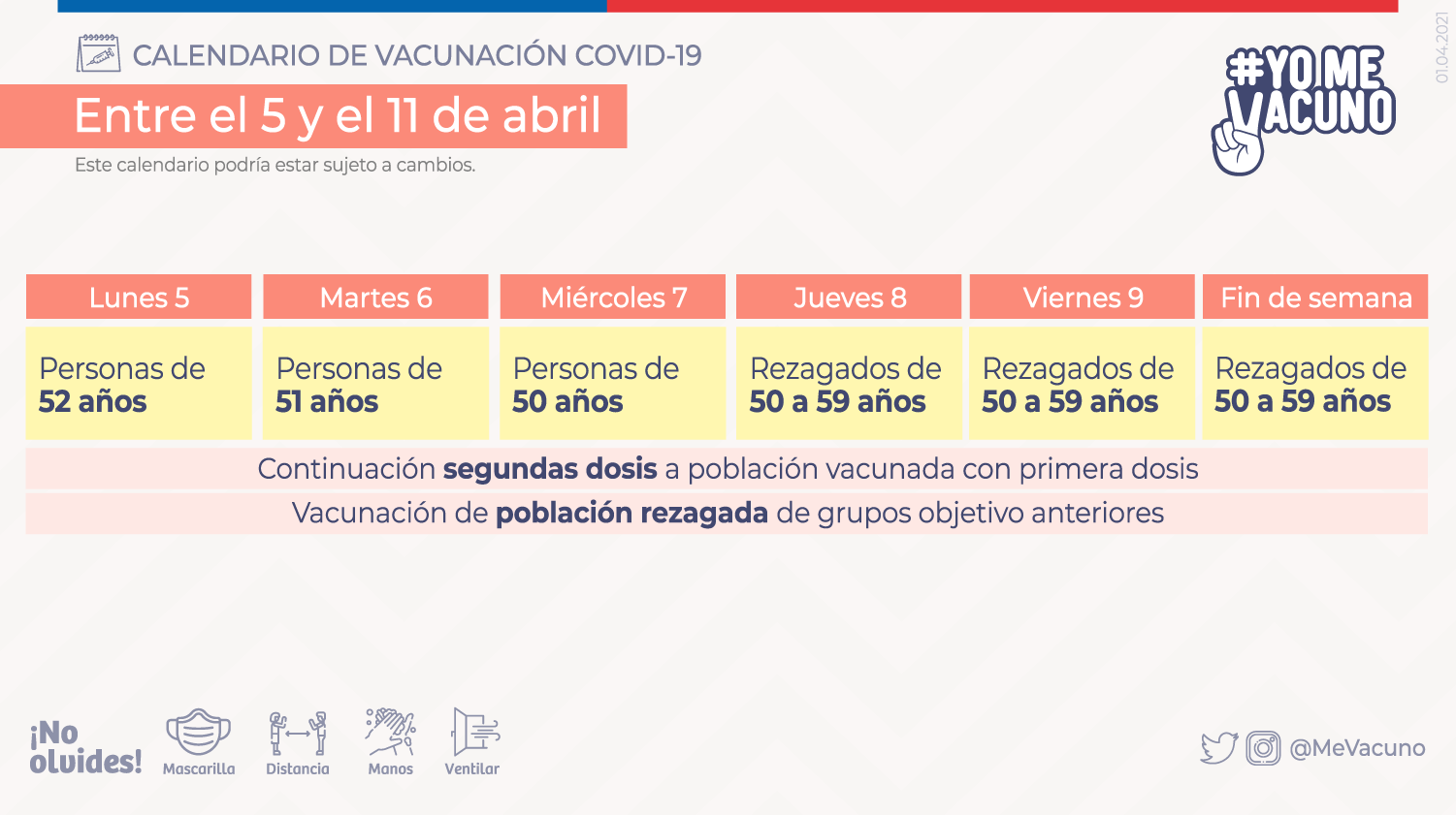 Calendario de vacunación