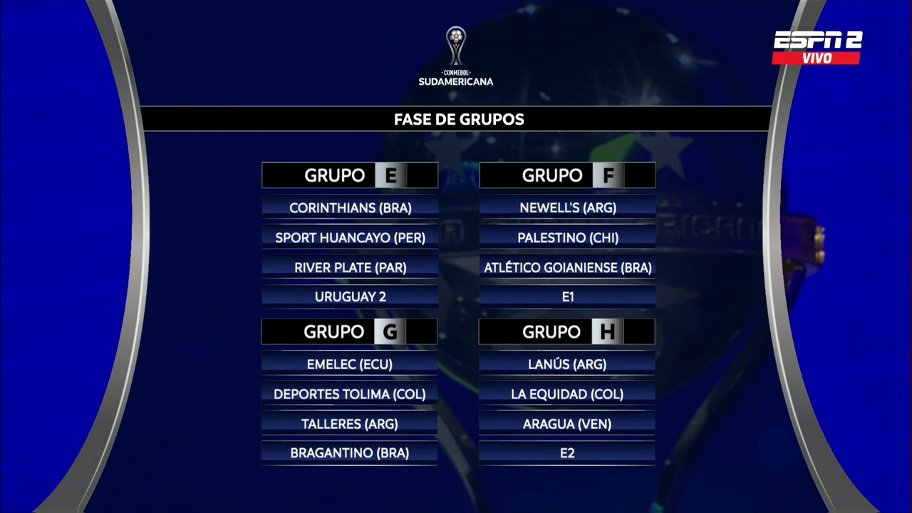 Así quedaron los grupos de Copa Sudamericana 2021. (Foto: Capturas Espn)