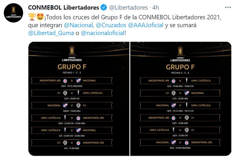 Fixture Copa Libertadores Universidad Católica y La Calera ya tienen