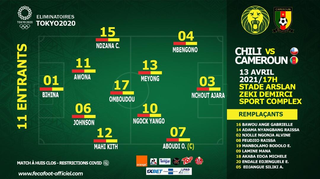 Formación de Camerún