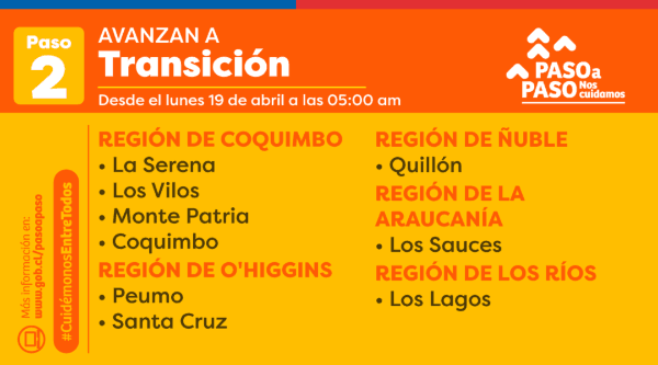 Cuatro comunas de la IV región salen de Cuarentena