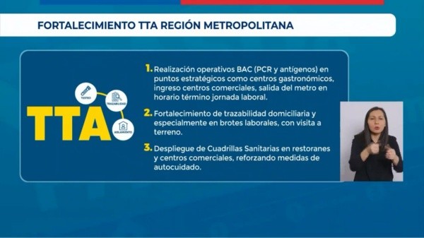Nueva estrategia TTA en la Región Metropolitana