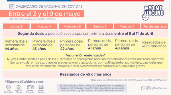 Calendario de vacunación actualizado (Foto: Minsal)