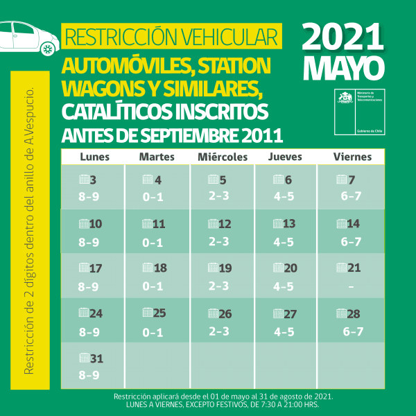 Santiago Santiago