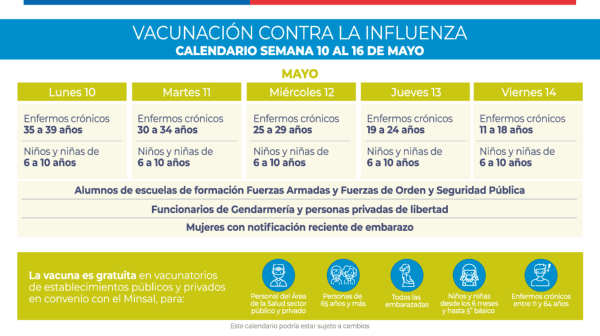 Calendario Vacunación 