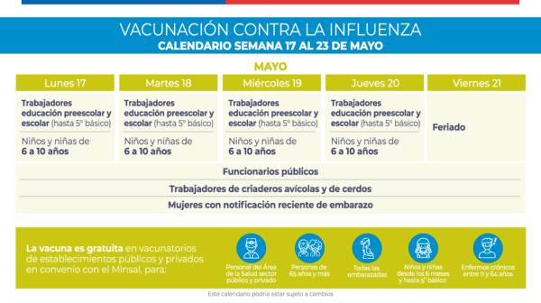 Calendario Vacunación