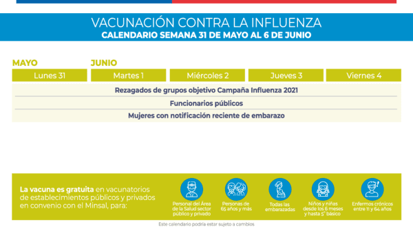 Calendario Vacunación