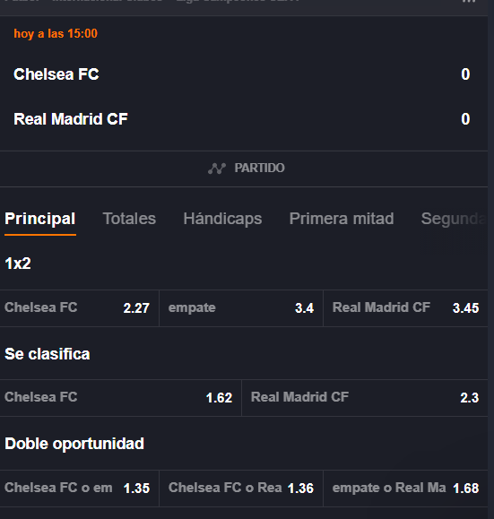 Estas son las cuotas para que te la juegues por Chelsea vs Real Madrid en la revancha de la semifinal de la UEFA Champions League. | Foto: Juegaenlinea.com