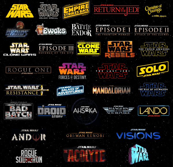 Gracias Leer Incomodidad Cuál es el orden de Star Wars | Así se deben ver las películas y series de  la saga de Disney