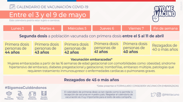 Calendario de vacunación 