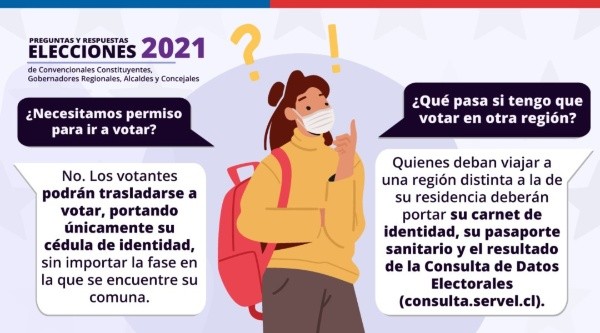 Votación en comunas con cuarentena
