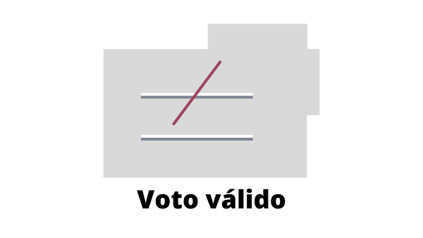 Voto válido