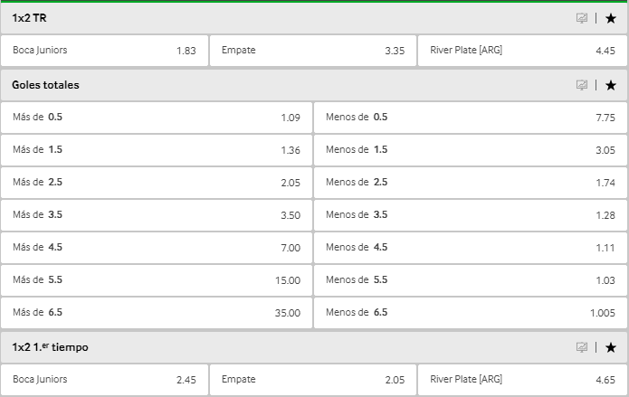 Estas son las cuotas para que te la juegues por Boca Juniors o River Plate en una nueva edición del Superclásico del fútbol argentino en la Copa de la Liga Profesional. | Foto: Betway.