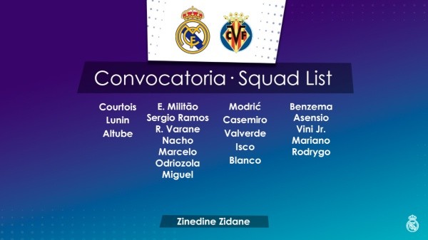 Los convocados en el Real Madrid.