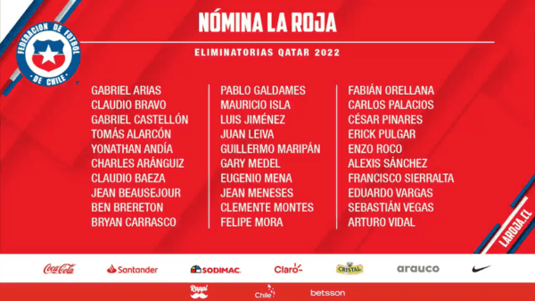 Nómina de la Roja para los partidos contra Argentina y Bolivia.