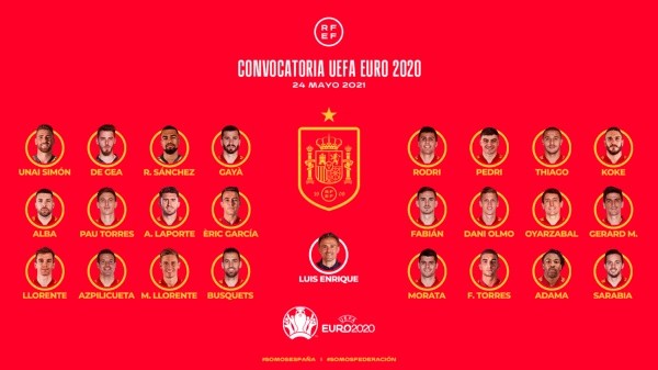 Así es la nómina de la Selección de España para la Euro 2020.