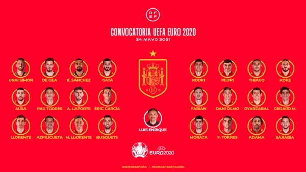 La nómina de la Selección de España para la Euro 2020.