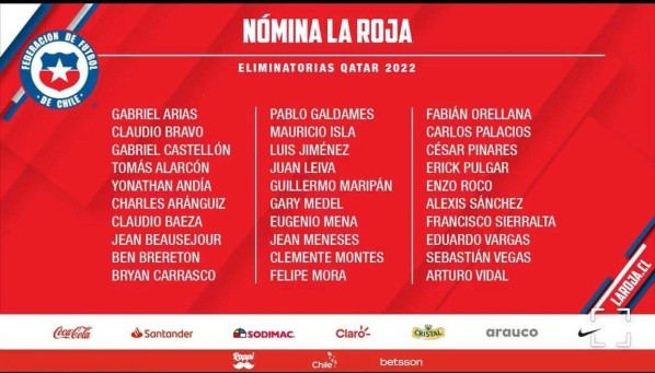 La nómina oficial de la selección chilena (La Roja)