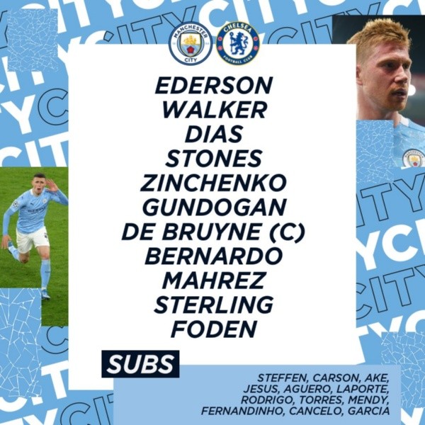La formación de Manchester City para la final de Champions League.