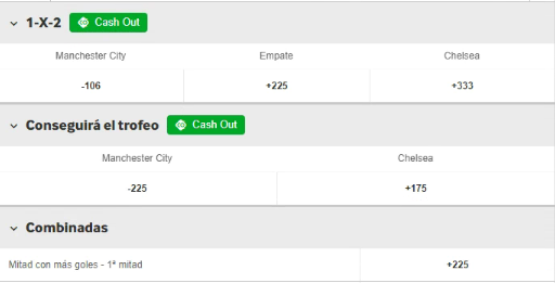 Estas son las cuotas para que te la juegues por Manchester City o por Chelsea en la gran final de la UEFA Champions League. | Foto: betway.